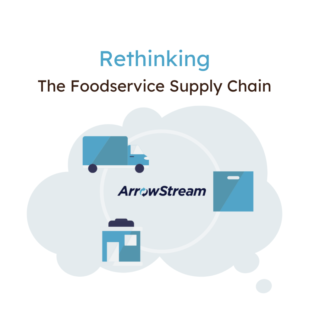 Rethinking The Foodservice Supply Chain