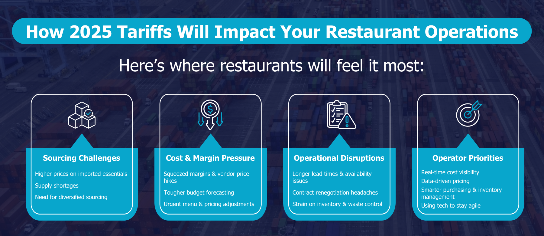 How 2025 Tariffs Will Impact Your Restaurant Operations