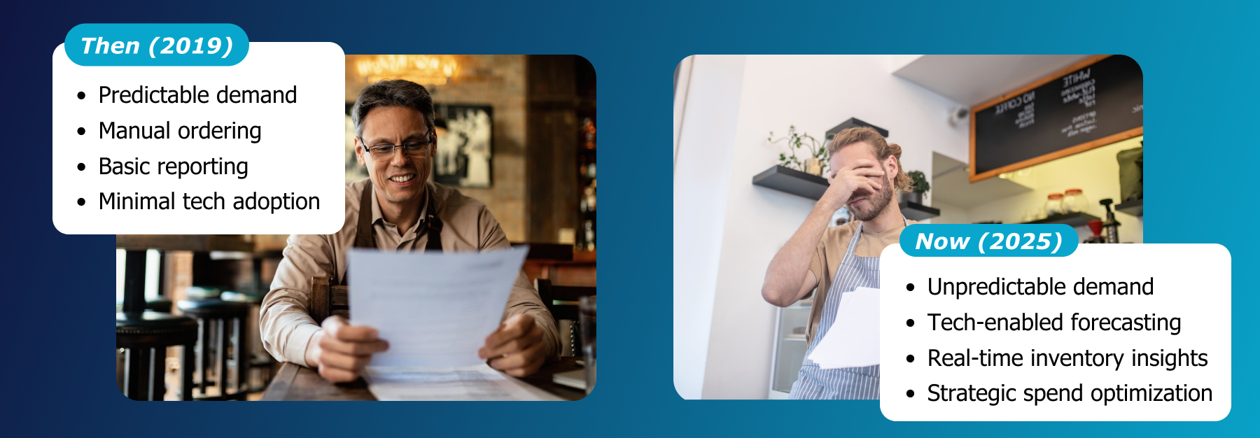 How Restaurant Procurement Has Changed Since 2019