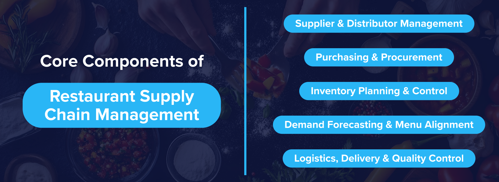 core components of restaurant supply chain management