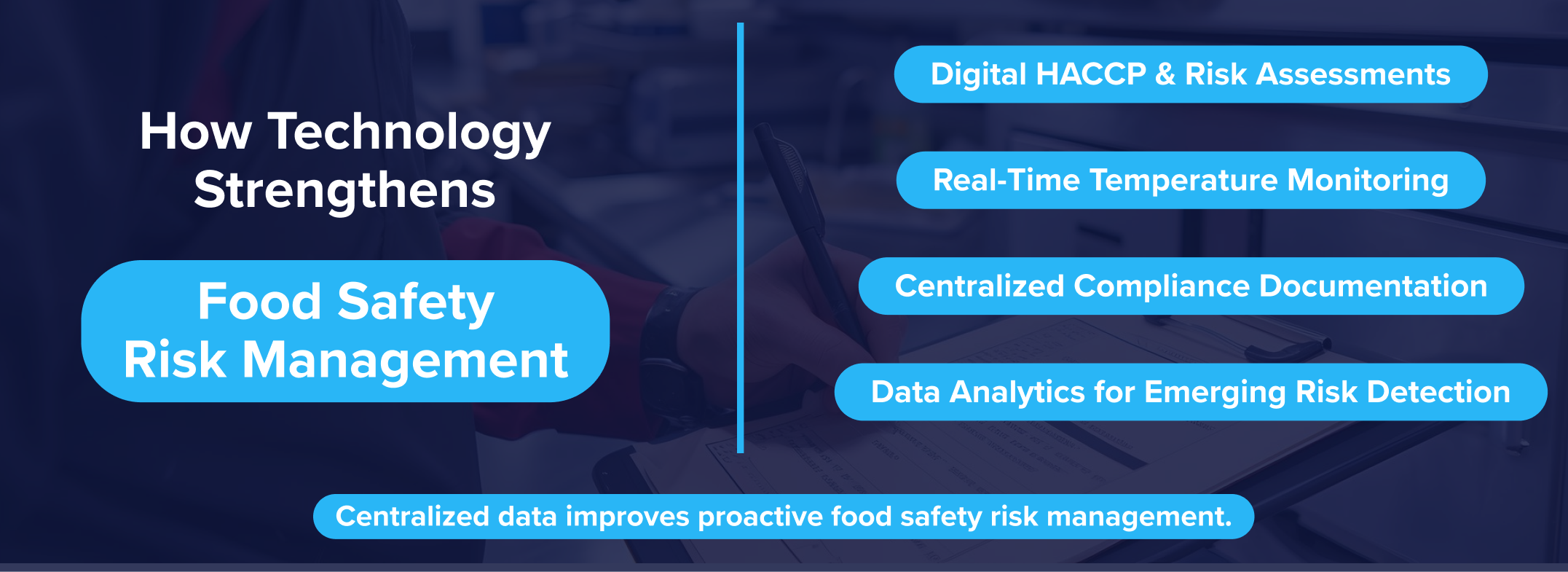 Tools and Technology That Support Food Safety Risk Management 