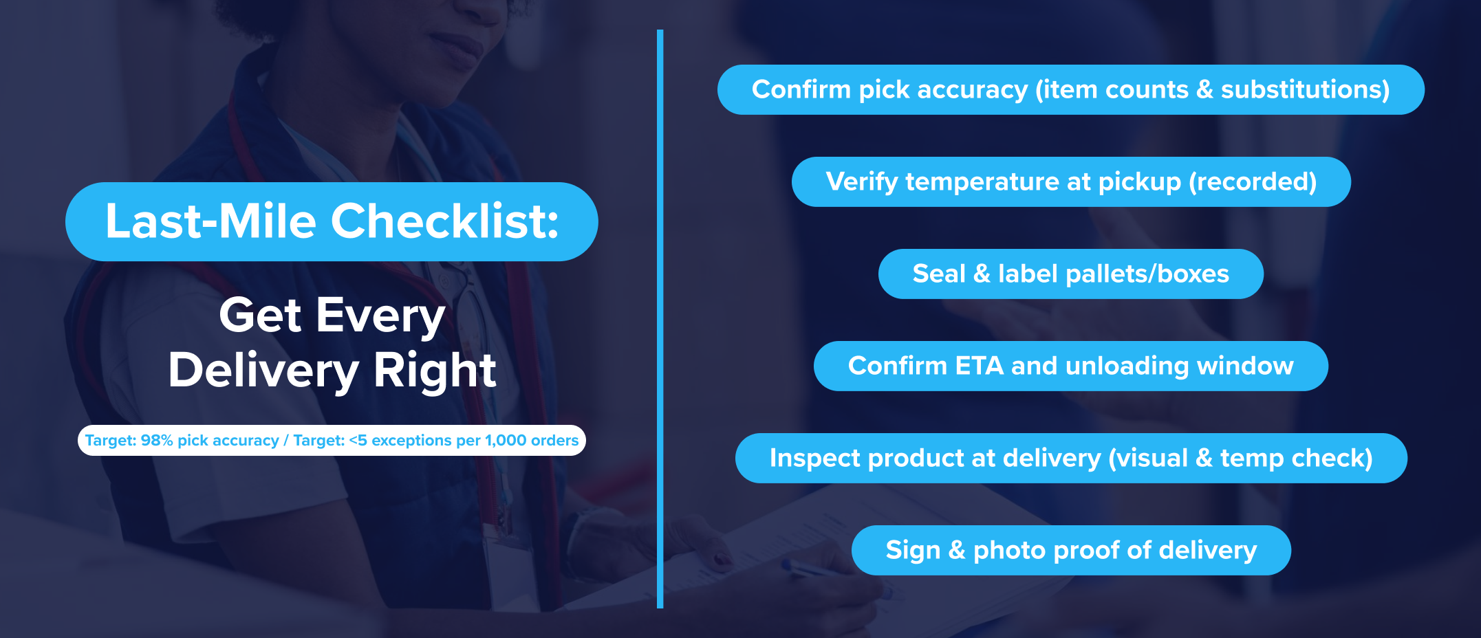 Last-mile delivery checklist