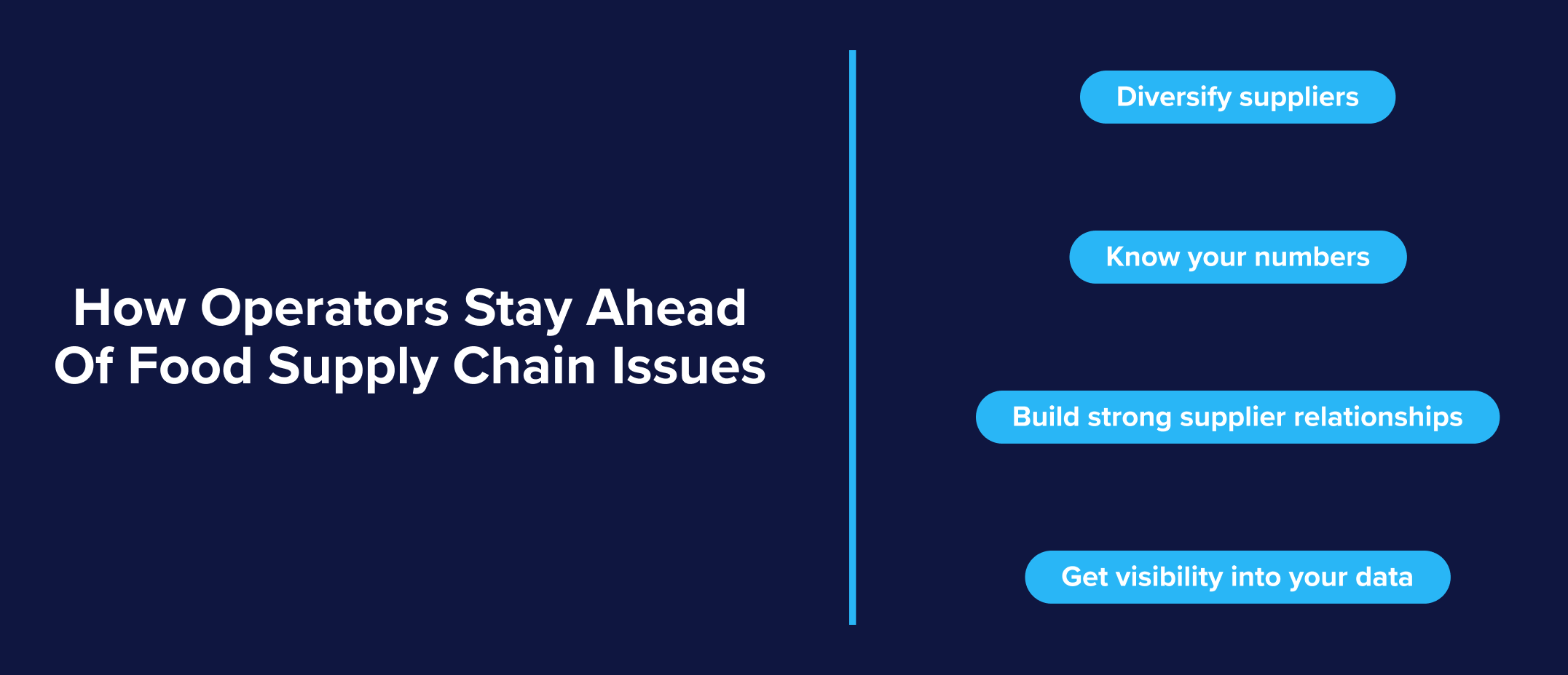 Strategies for managing food supply chain issues Strategies for managing food supply chain issues