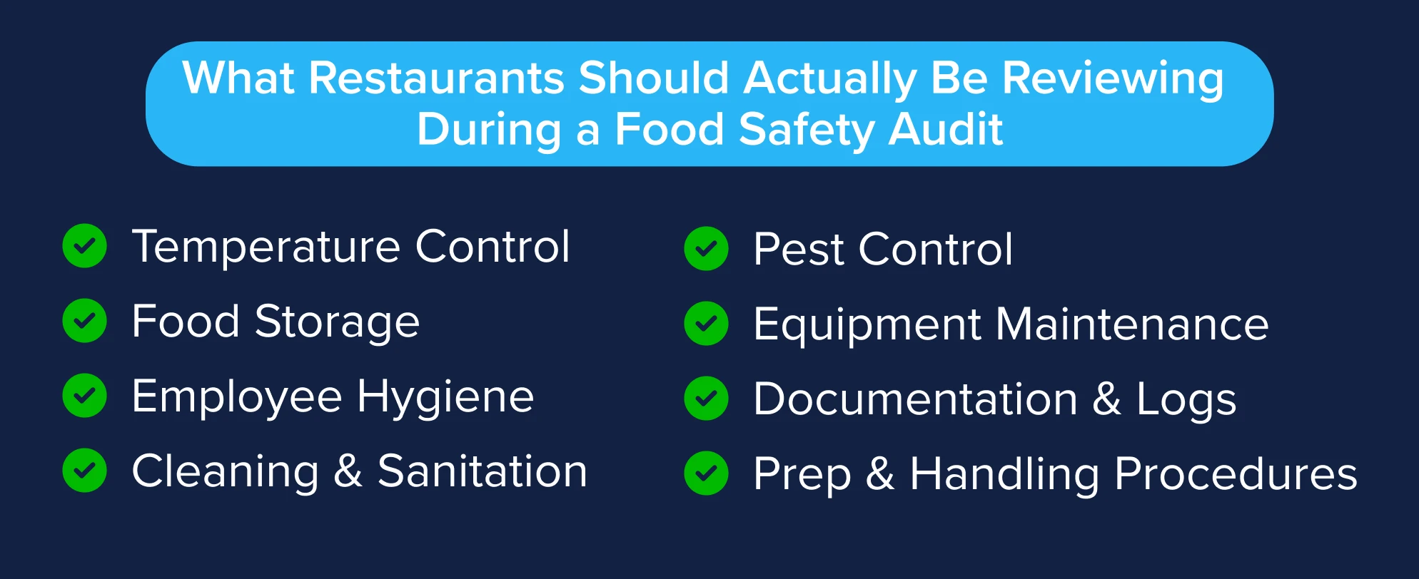 Checklist of key areas reviewed during a restaurant food safety audit