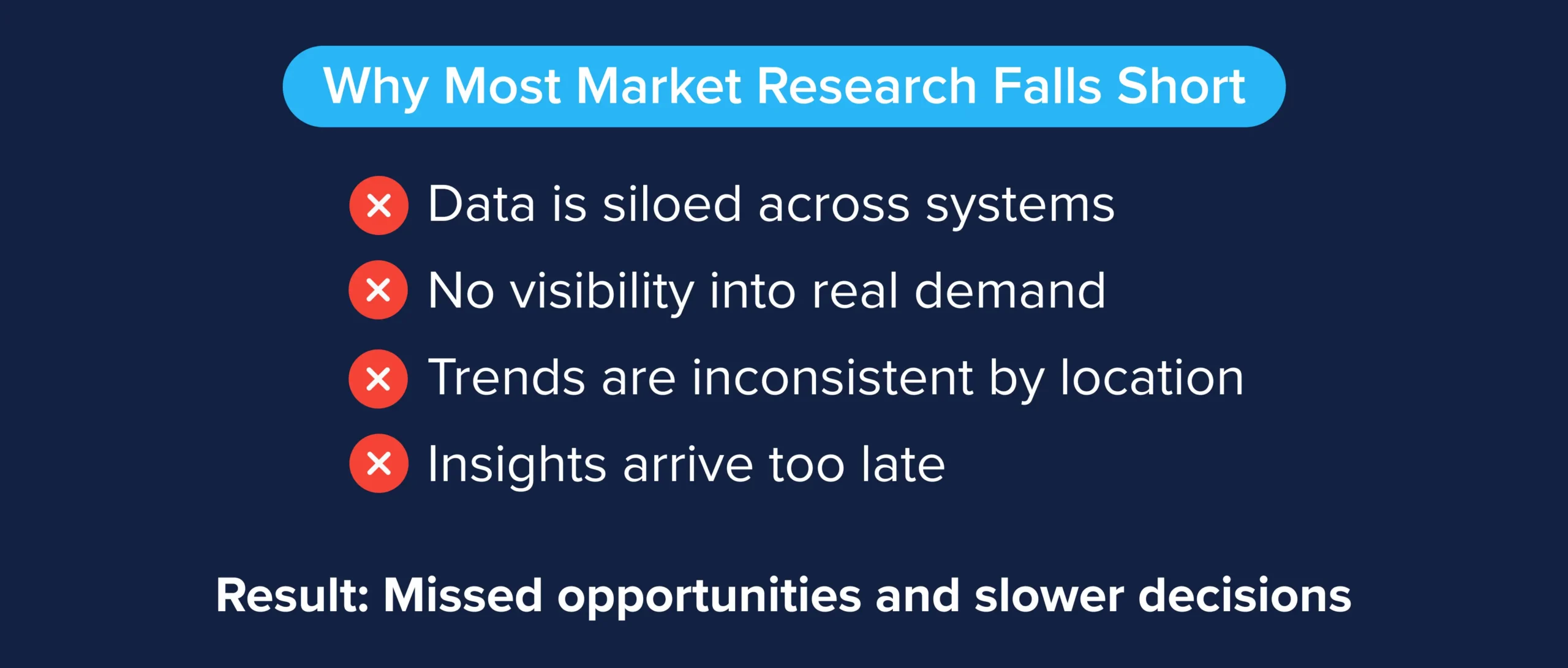 List of common food and beverage market research challenges