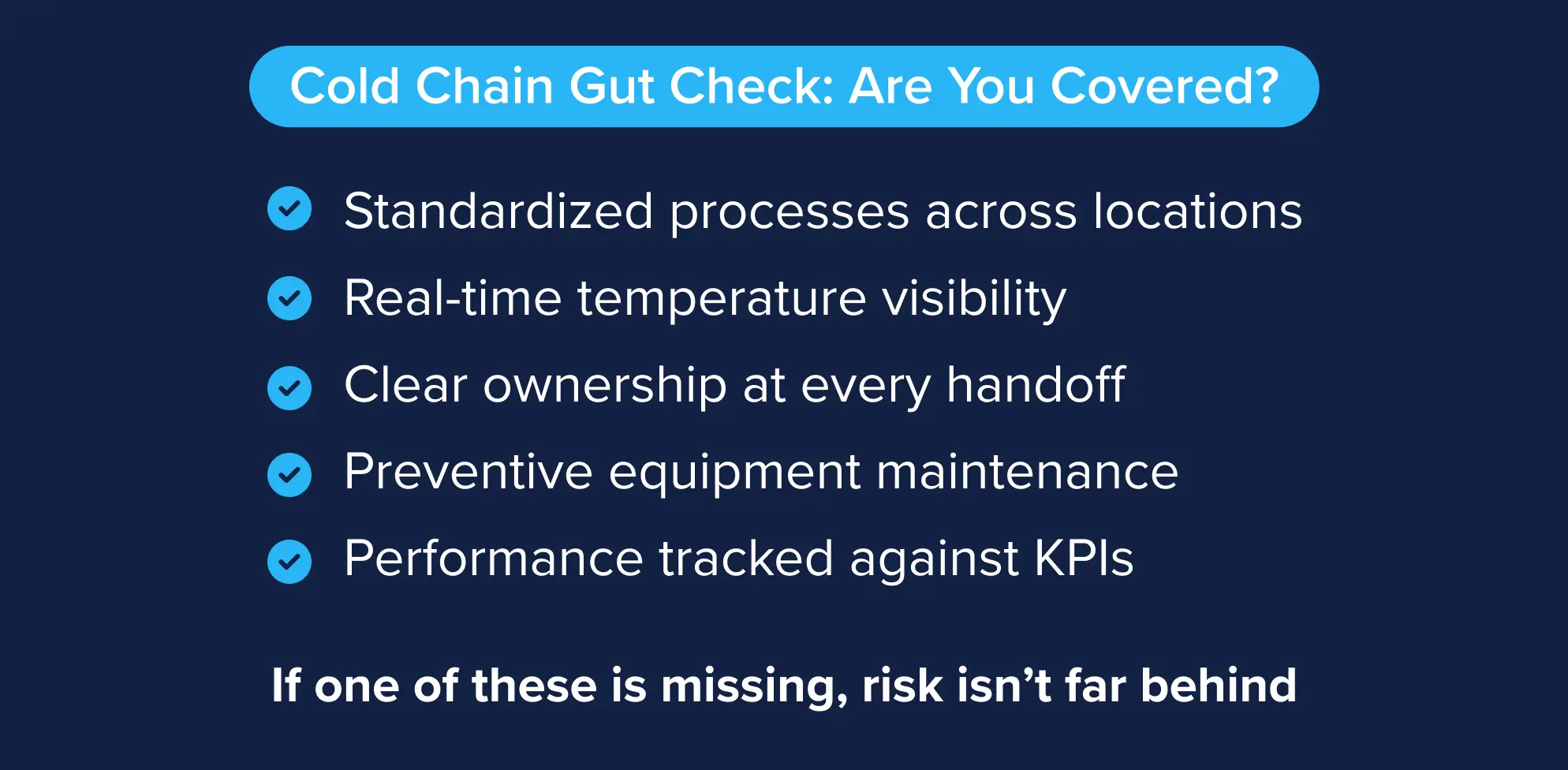 A checklist graphic titled "Cold Chain Gut Check: Are You Covered?" outlining five essential elements for a strong cold chain: Standardized Processes, Real-time Temperature Visibility, Clear Ownership at Every Handoff, Preventive Equipment Maintenance, and Performance Tracked Against KPIs. A warning about increased risks if elements are missing is also included.
