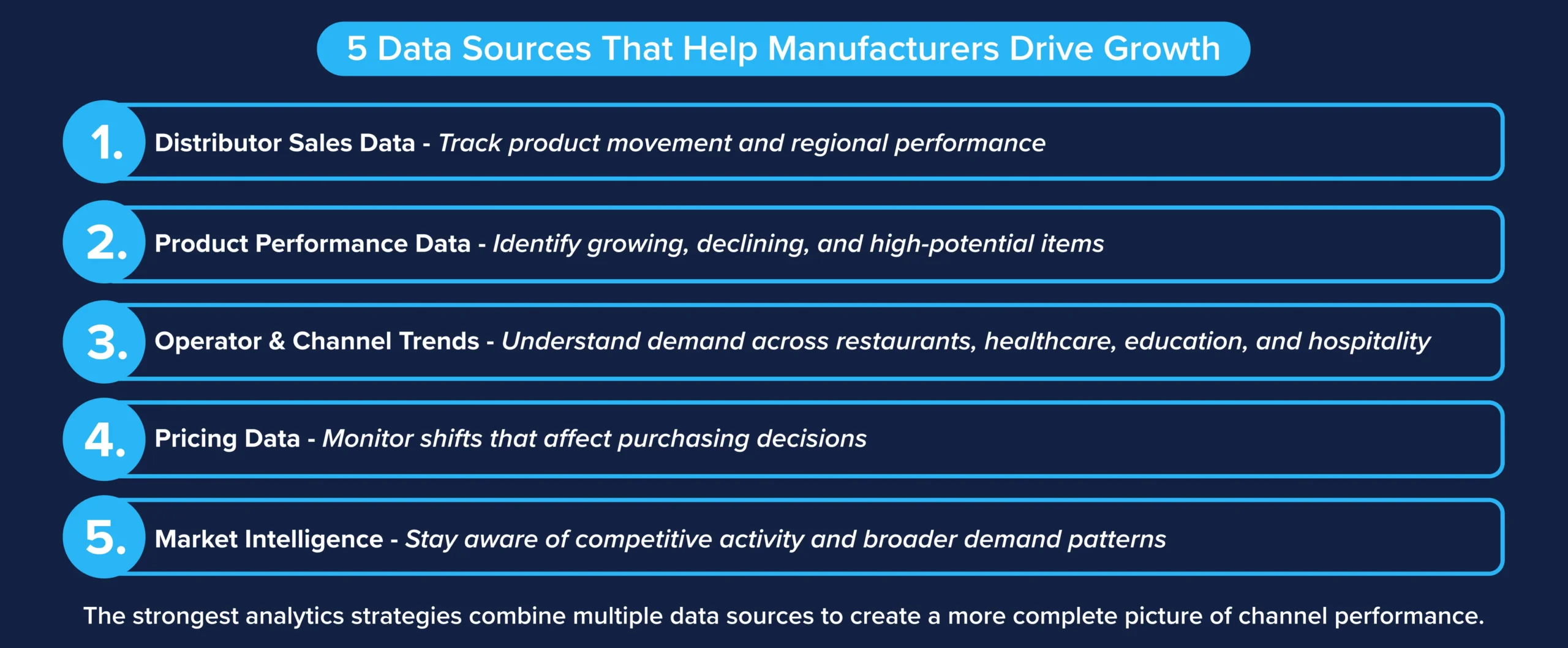 five key data sources for manufacturers
